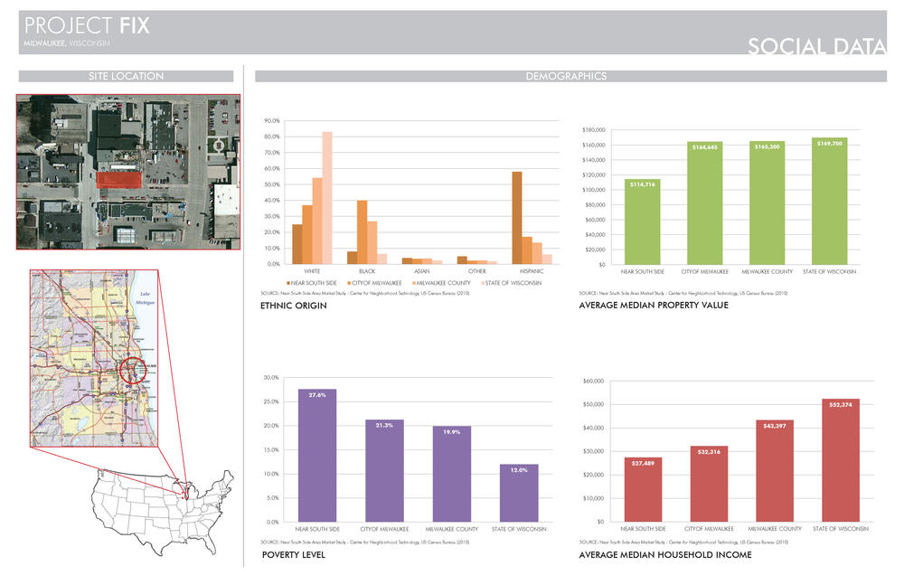 Clock Shadow Building AIA Top Ten
